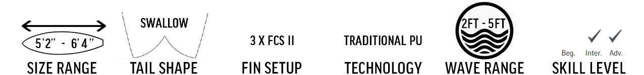 Lost California Twin