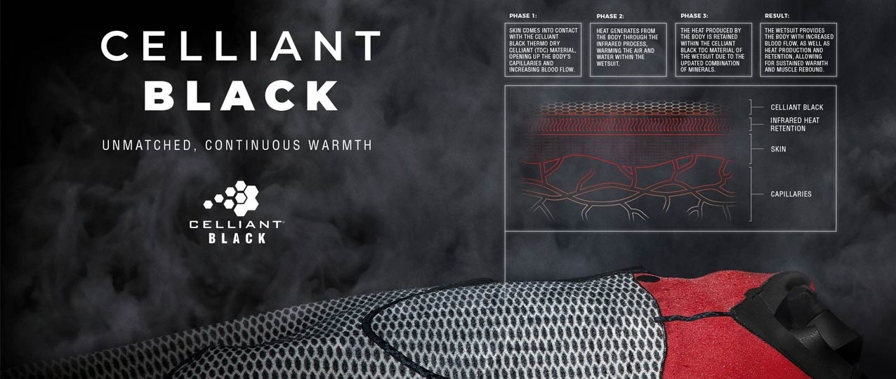 Celliant Black Technology