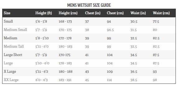 Mens Size Guide