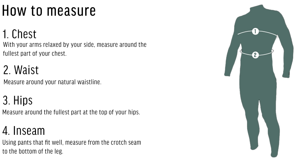 O'Neill Fitting Guide