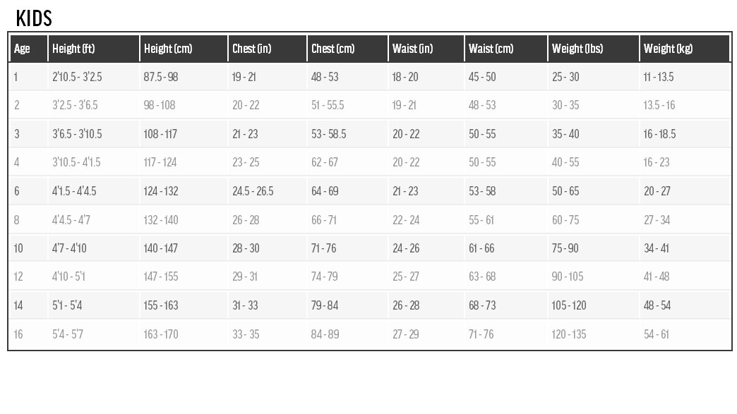 O'Neill Kids Wetsuit Size Guide