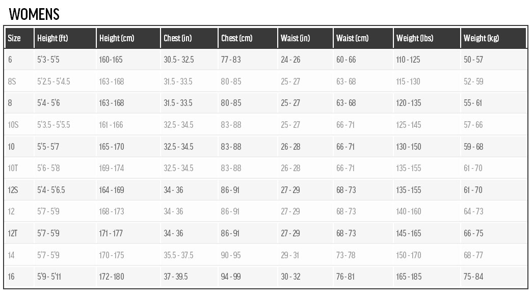 O'Neill Womens Wetsuit Size Guide