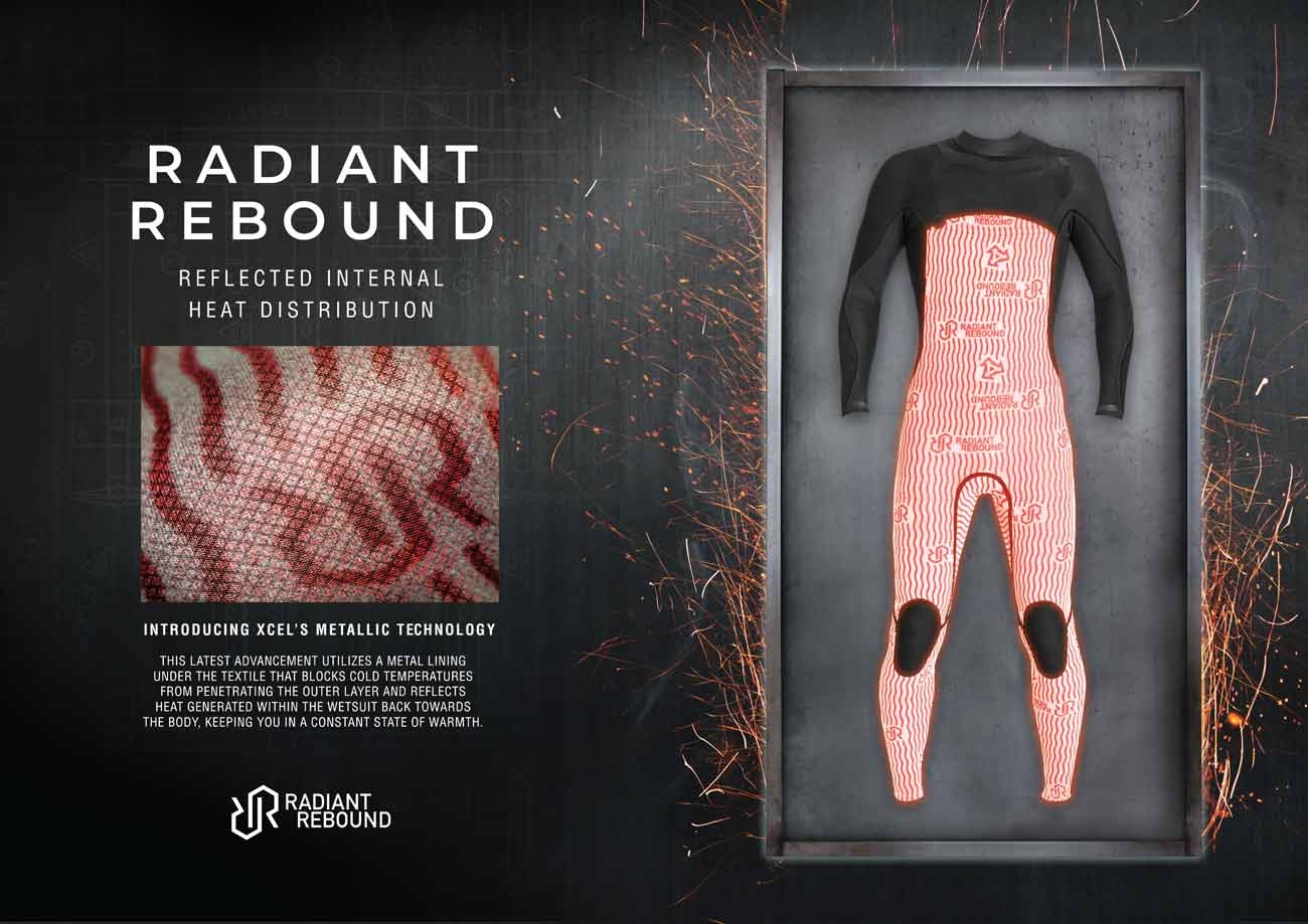 Radiant Rebound Technology