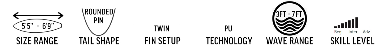 Channel Islands Twin Pin