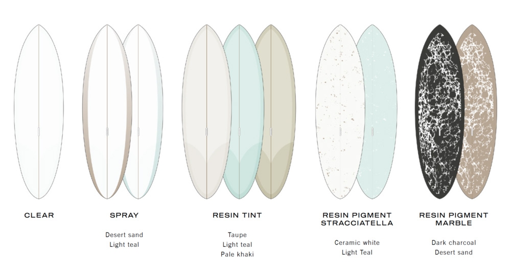 Son of Cobra Colours