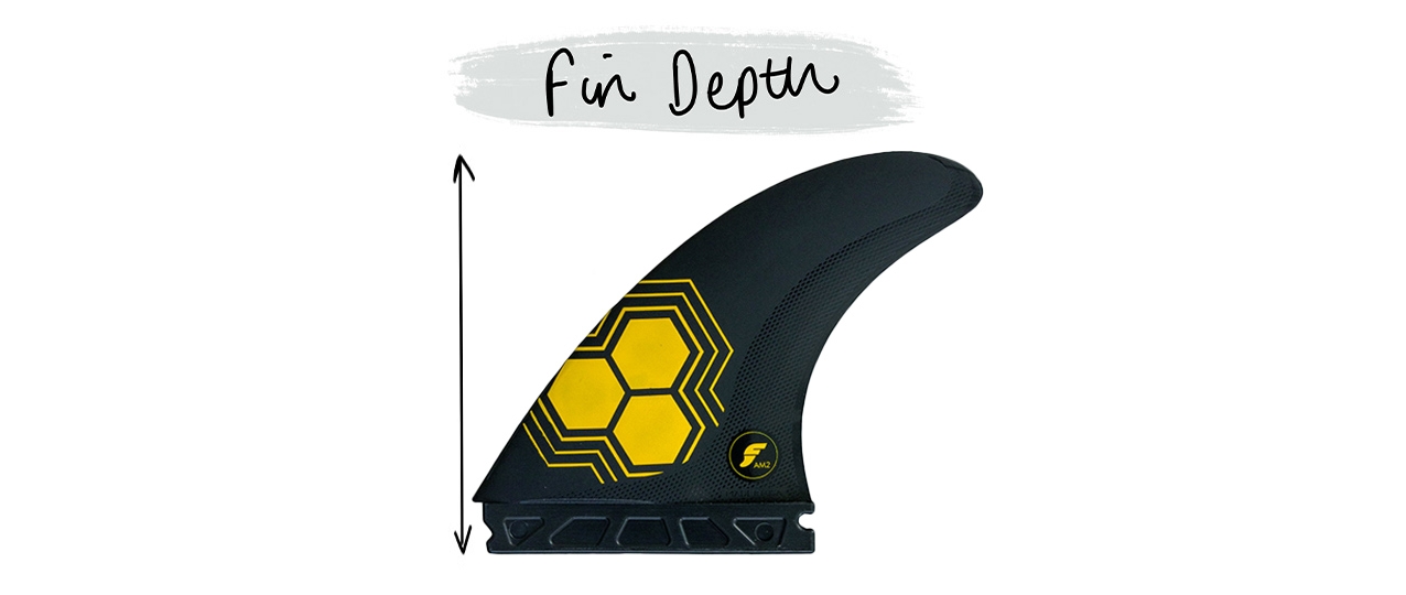 Fin Depth