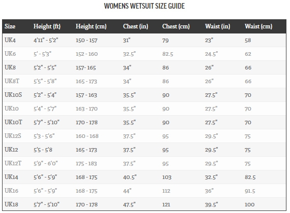 Womens Size Guide