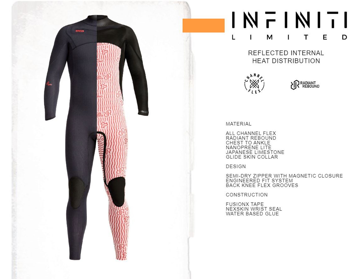 Xcel Infiniti LTD Wetsuit