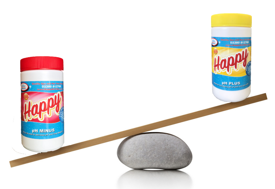 Balancing Hot Tub Alkalinity & PH