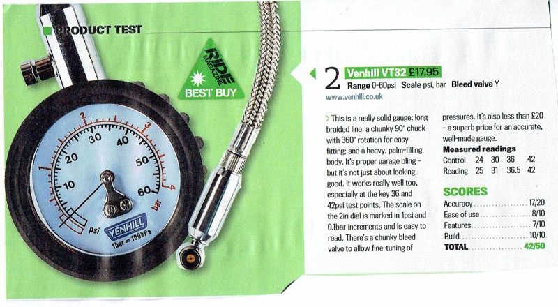 RiDE Best Buy for Tyre Pressure Gauge